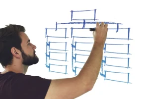 8 hábitos de estudio productivo que realmente funcionan 3 hábitos de estudio productivo