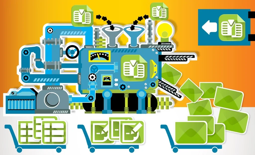 Qué es un Proceso Productivo